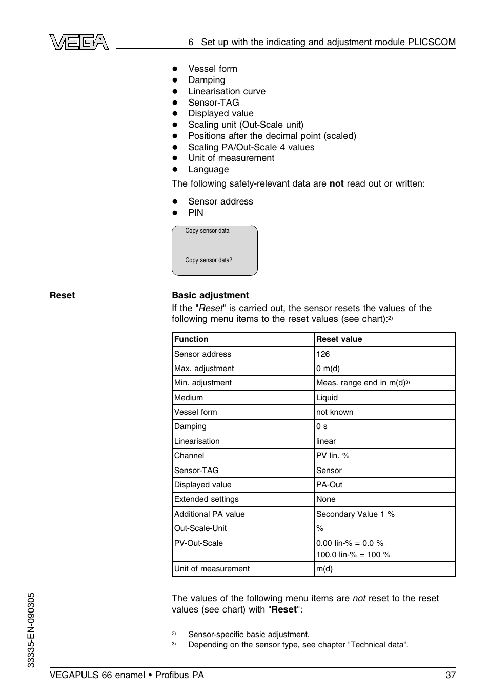 VEGA VEGAPULS 66 (≥ 2.0.0 - ≤ 3.8) enamel Proﬁbus PA User Manual | Page 37 / 64