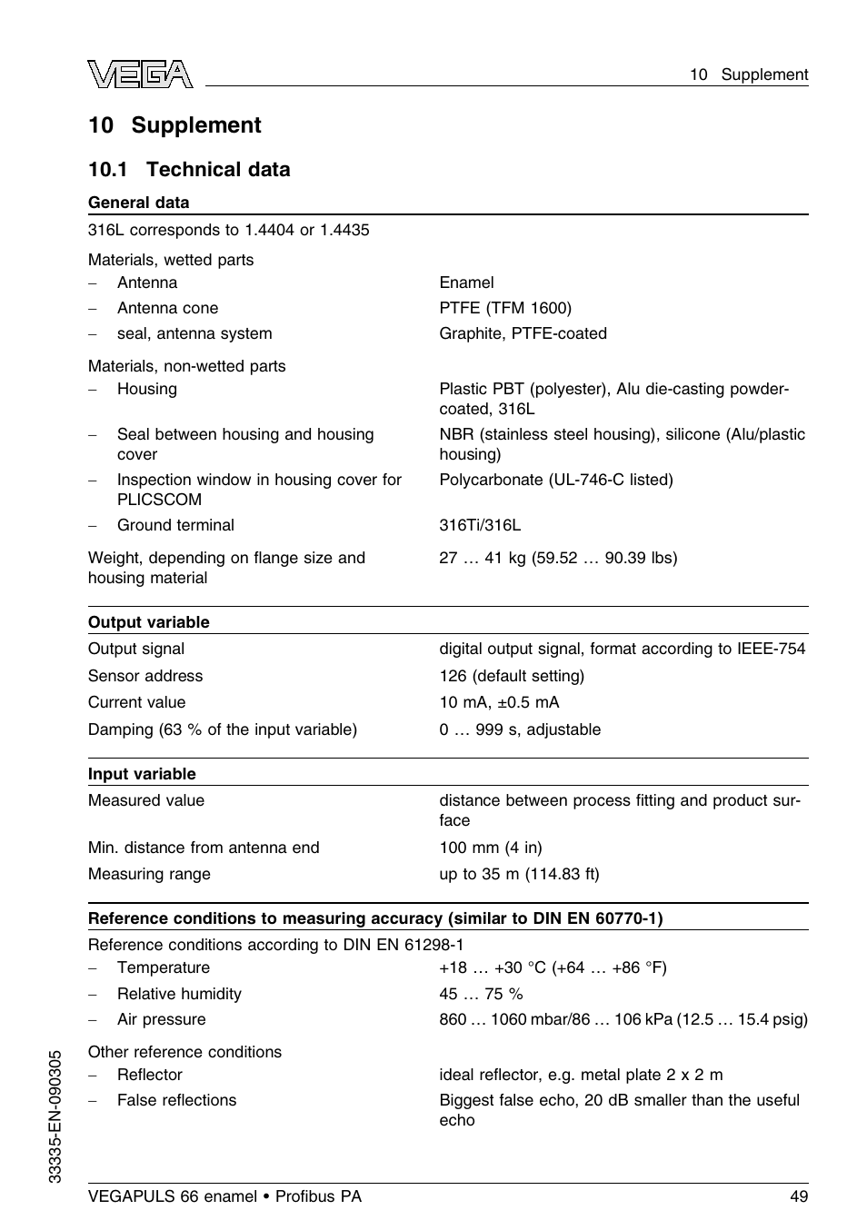 10 supplement, 1 technical data | VEGA VEGAPULS 66 (≥ 2.0.0 - ≤ 3.8) enamel Proﬁbus PA User Manual | Page 49 / 64