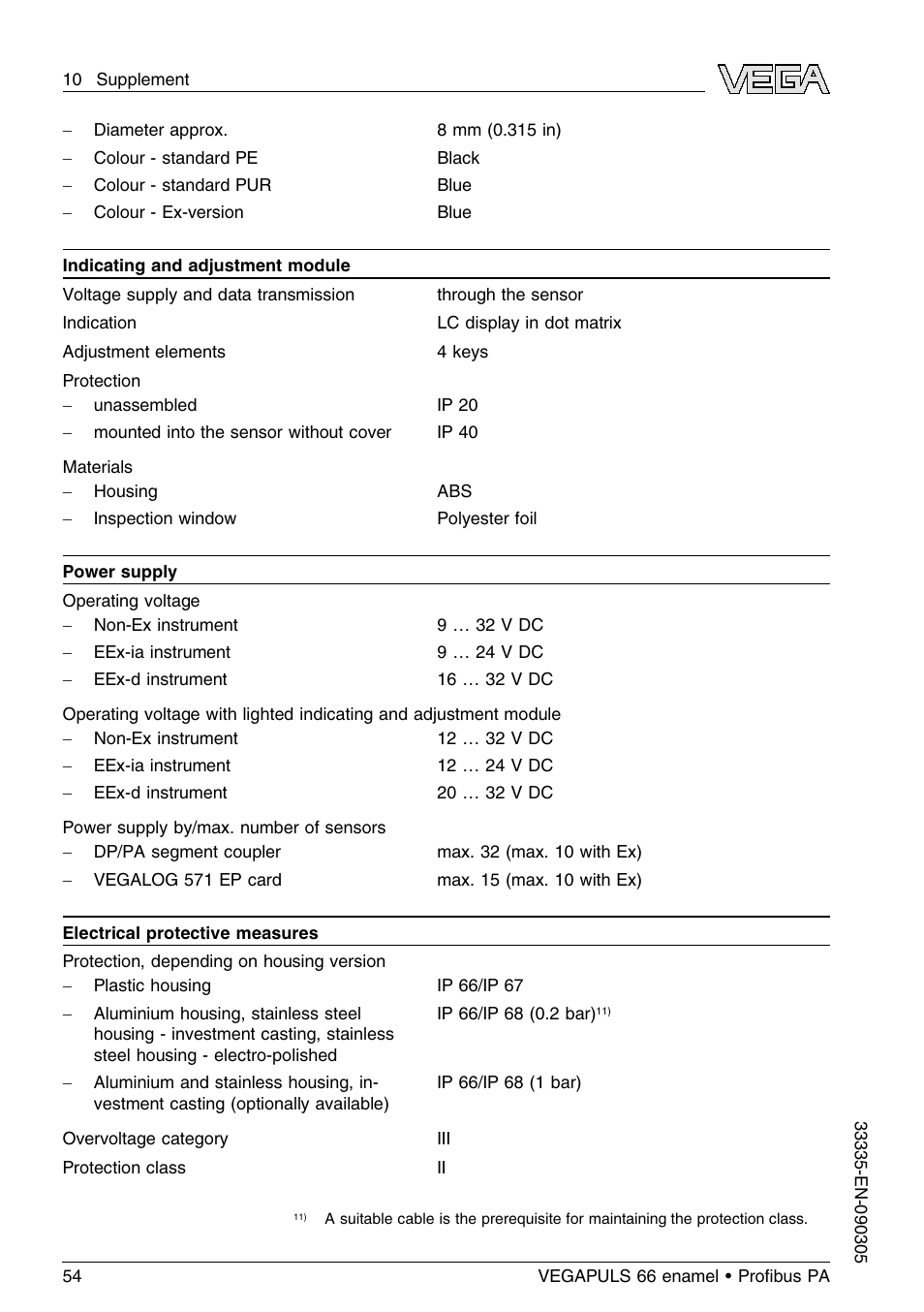 VEGA VEGAPULS 66 (≥ 2.0.0 - ≤ 3.8) enamel Proﬁbus PA User Manual | Page 54 / 64