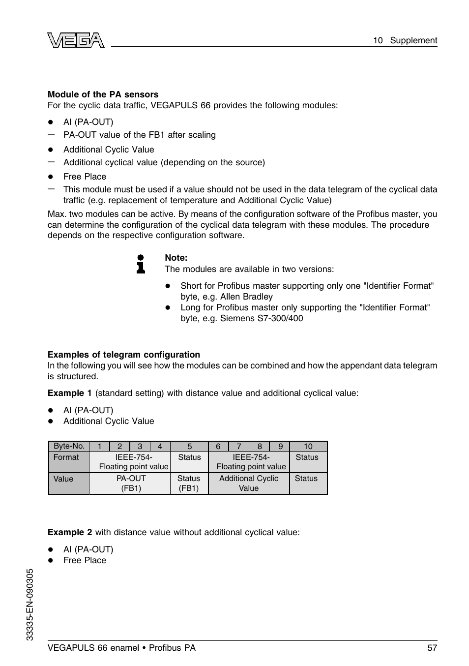 VEGA VEGAPULS 66 (≥ 2.0.0 - ≤ 3.8) enamel Proﬁbus PA User Manual | Page 57 / 64