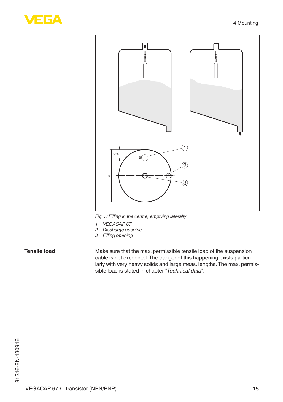VEGA VEGACAP 67 - transistor (NPN_PNP) User Manual | Page 15 / 40