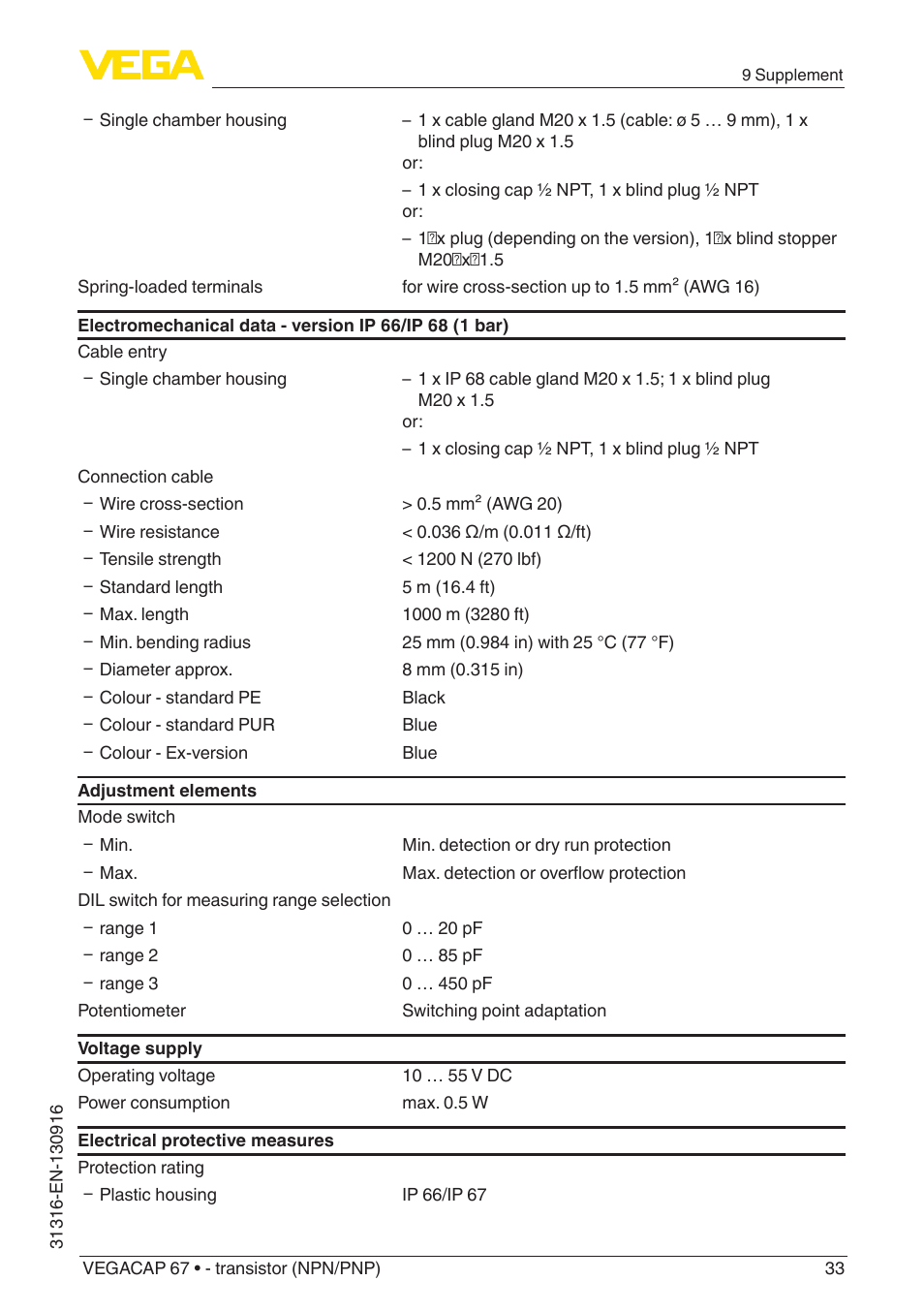 VEGA VEGACAP 67 - transistor (NPN_PNP) User Manual | Page 33 / 40