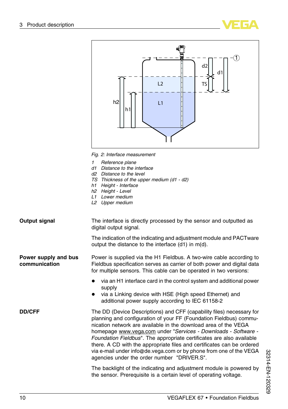 VEGA VEGAFLEX 67 (-200…+400°C) Foundation Fieldbus User Manual | Page 10 / 64