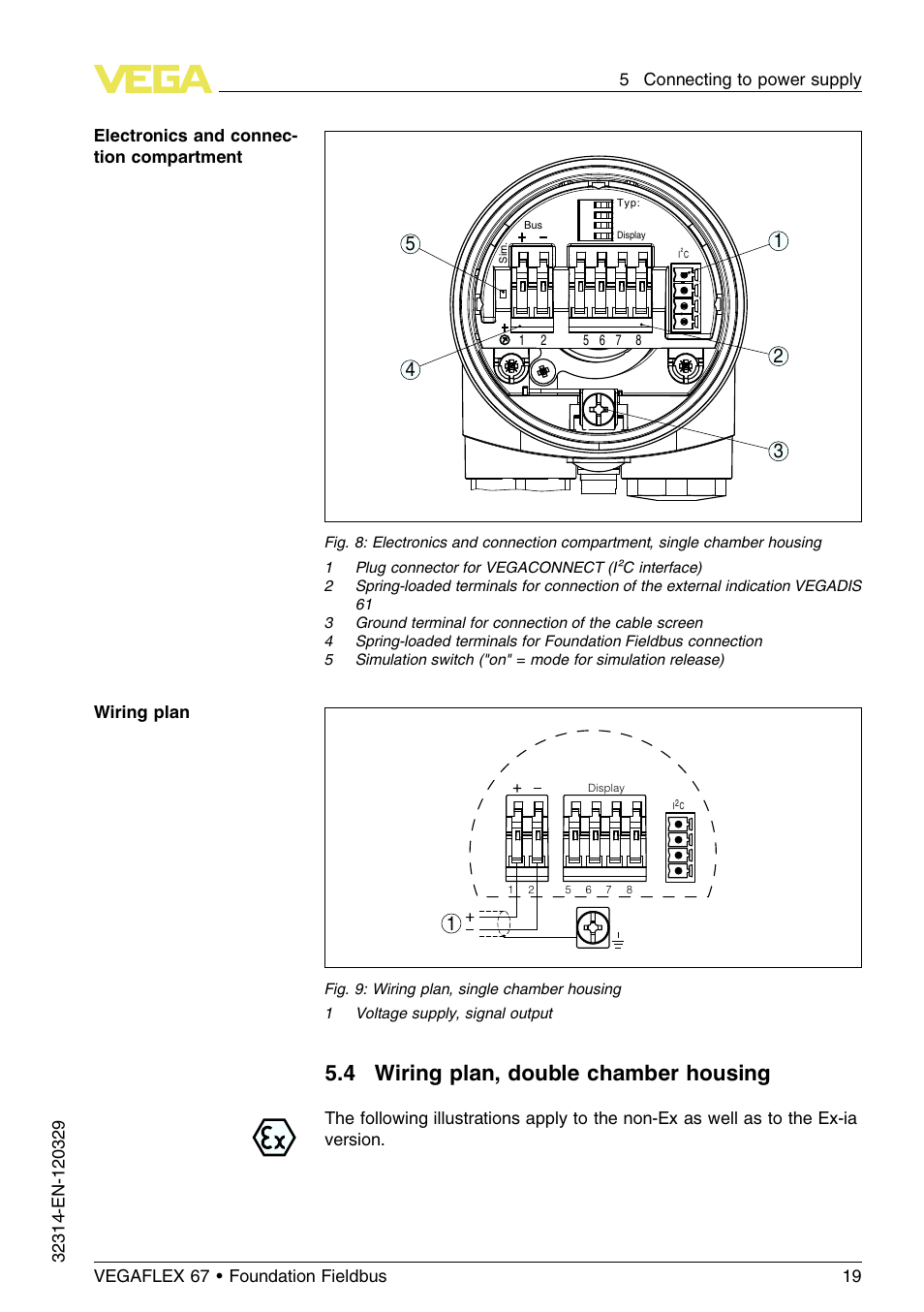 4 wiring plan, double chamber housing | VEGA VEGAFLEX 67 (-200…+400°C) Foundation Fieldbus User Manual | Page 19 / 64