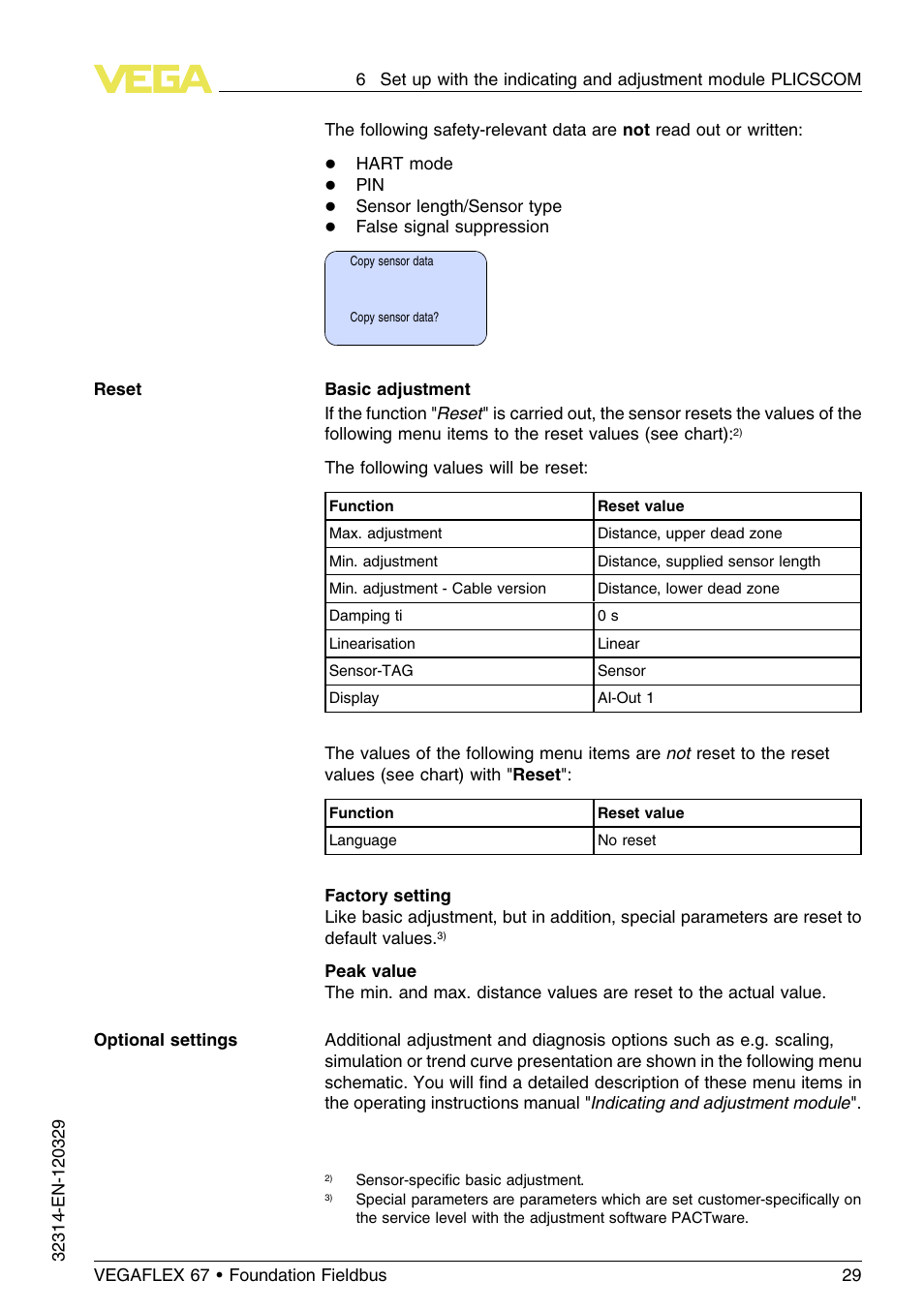 VEGA VEGAFLEX 67 (-200…+400°C) Foundation Fieldbus User Manual | Page 29 / 64