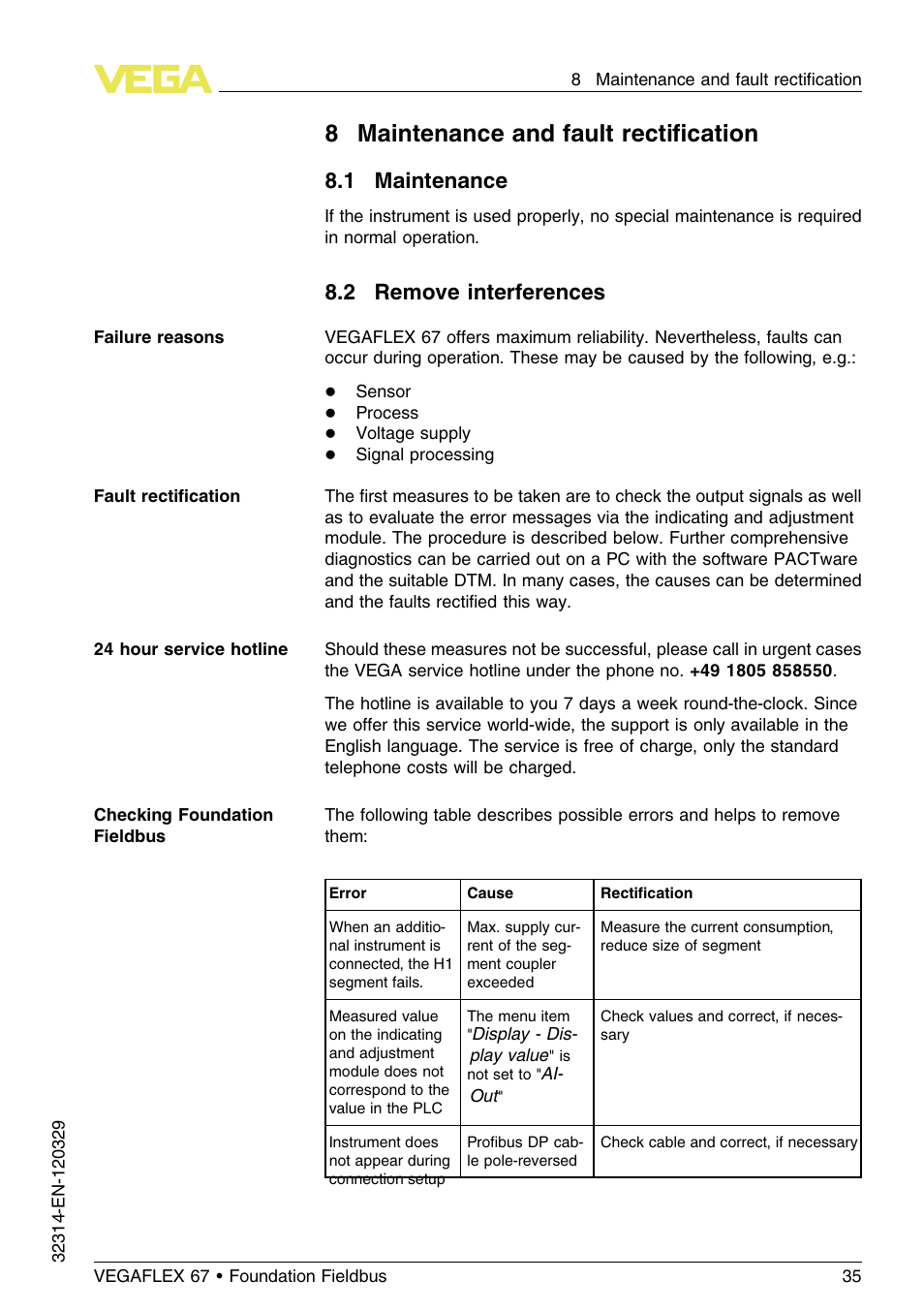 8 maintenance and fault rectification, 1 maintenance, 2 remove interferences | 8maintenance and fault rectiﬁcation | VEGA VEGAFLEX 67 (-200…+400°C) Foundation Fieldbus User Manual | Page 35 / 64