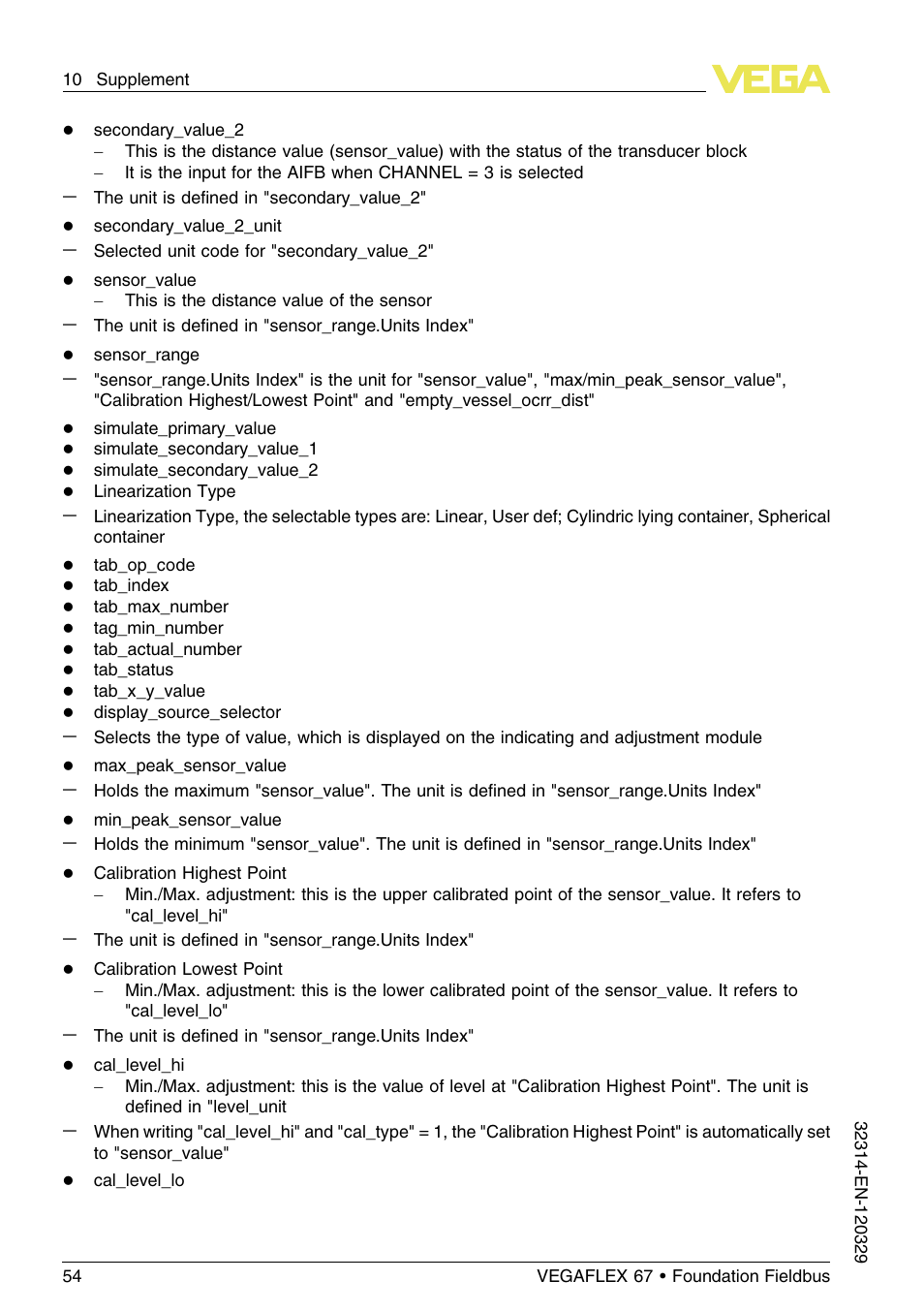 VEGA VEGAFLEX 67 (-200…+400°C) Foundation Fieldbus User Manual | Page 54 / 64