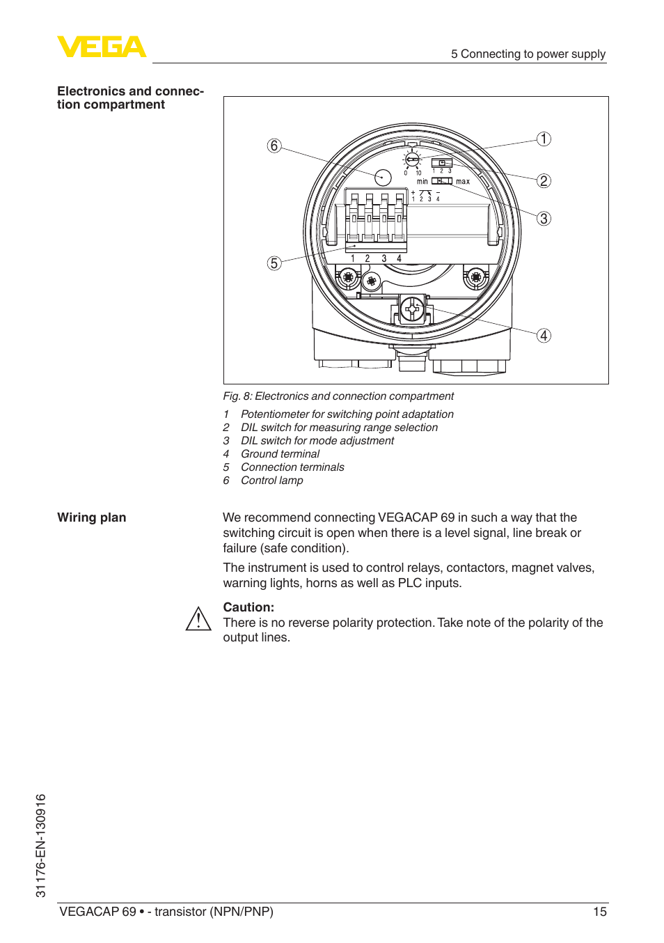 VEGA VEGACAP 69 - transistor (NPN_PNP) User Manual | Page 15 / 36