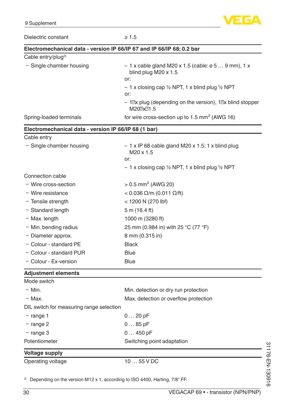 VEGA VEGACAP 69 - transistor (NPN_PNP) User Manual | Page 30 / 36