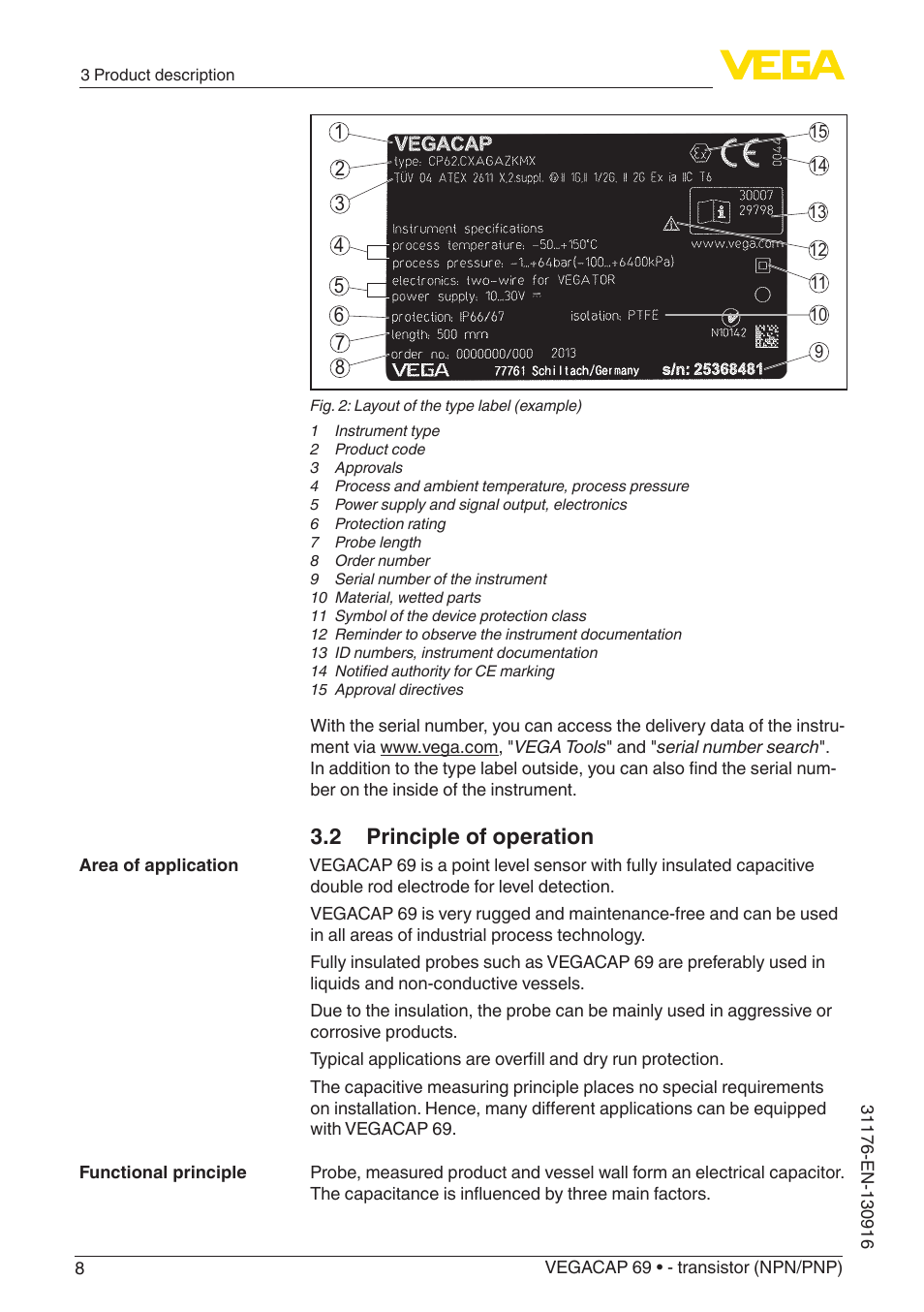 2 principle of operation | VEGA VEGACAP 69 - transistor (NPN_PNP) User Manual | Page 8 / 36