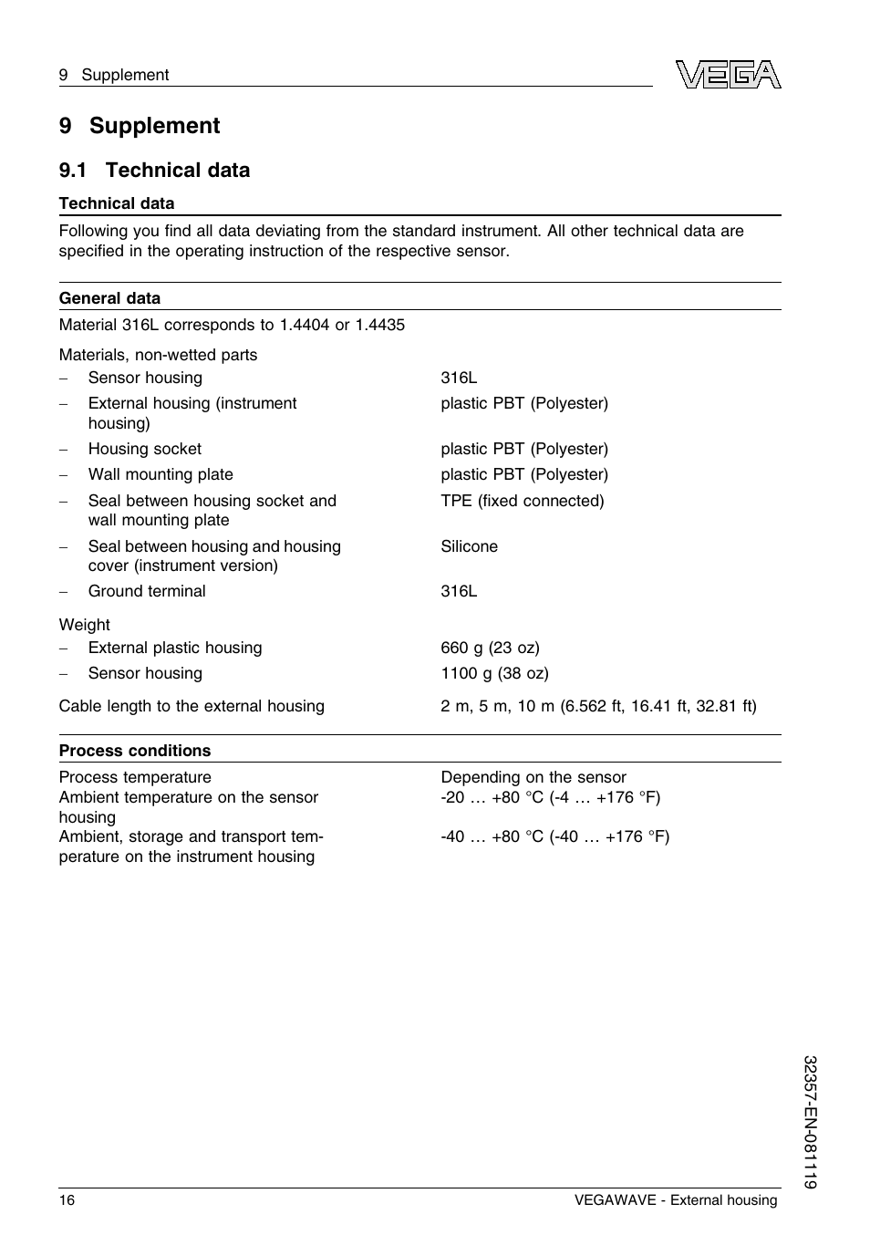 9 supplement, 1 technical data, 9supplement | VEGA VEGAWAVE - External housing User Manual | Page 16 / 20