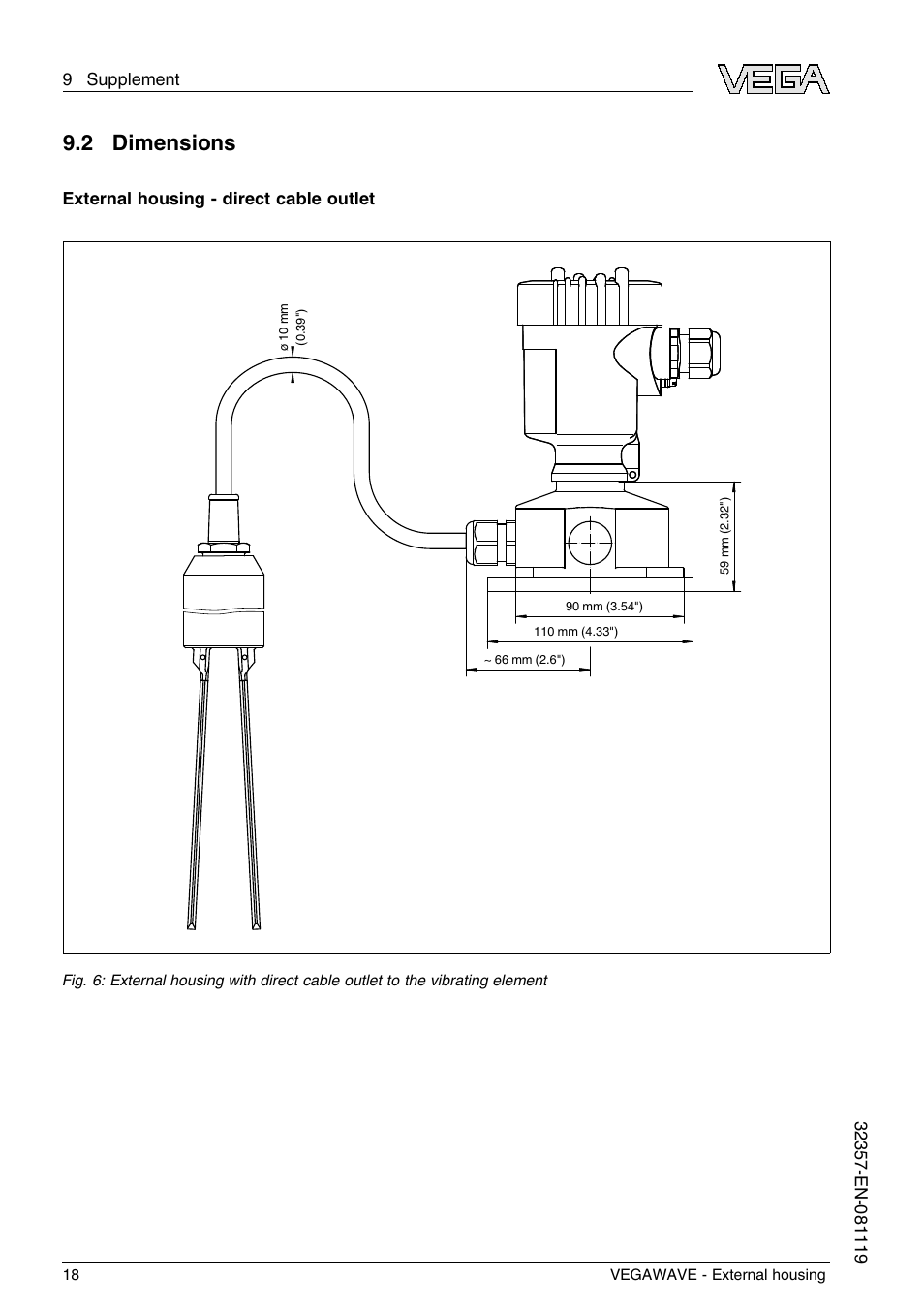 2 dimensions | VEGA VEGAWAVE - External housing User Manual | Page 18 / 20
