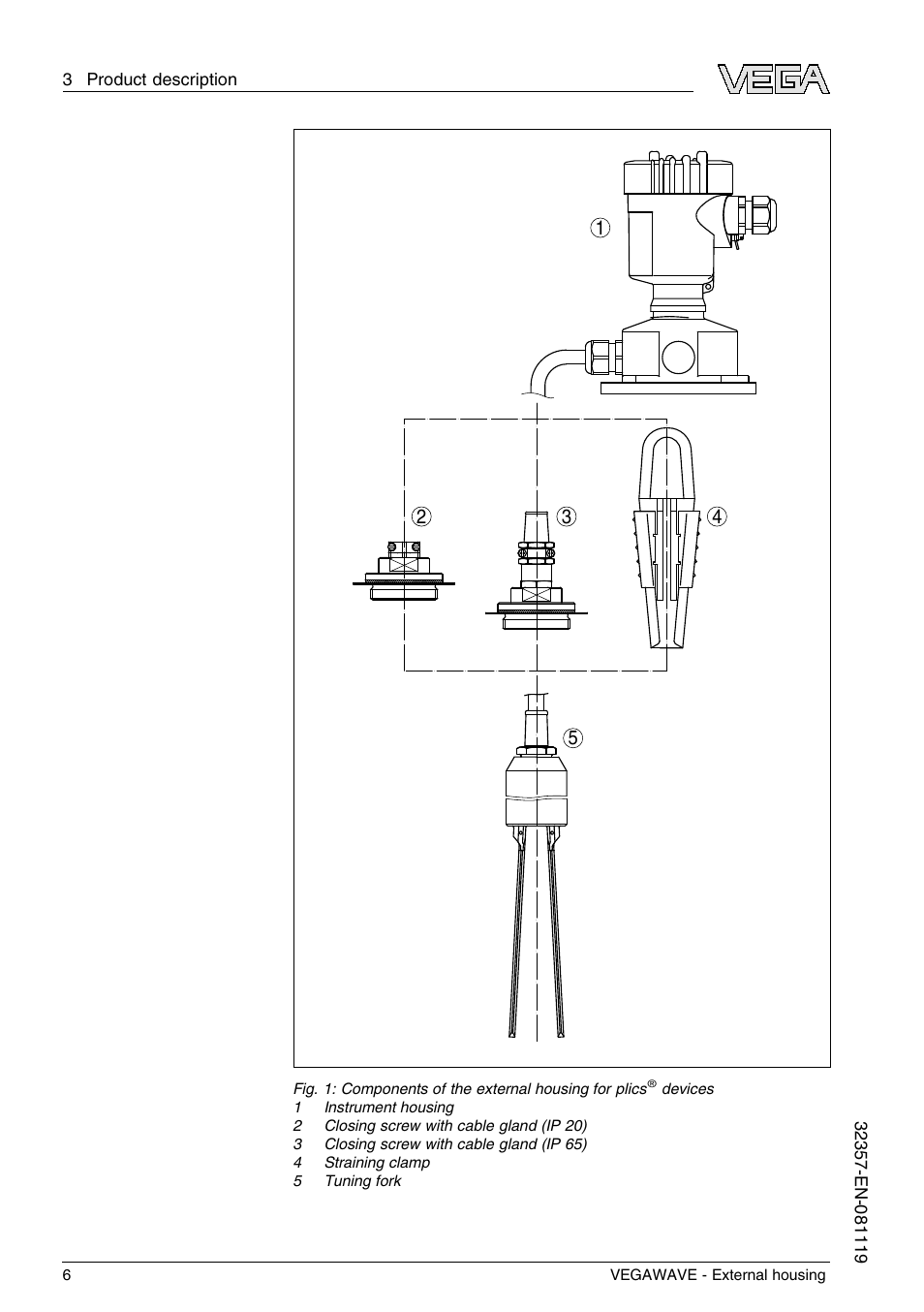 VEGA VEGAWAVE - External housing User Manual | Page 6 / 20