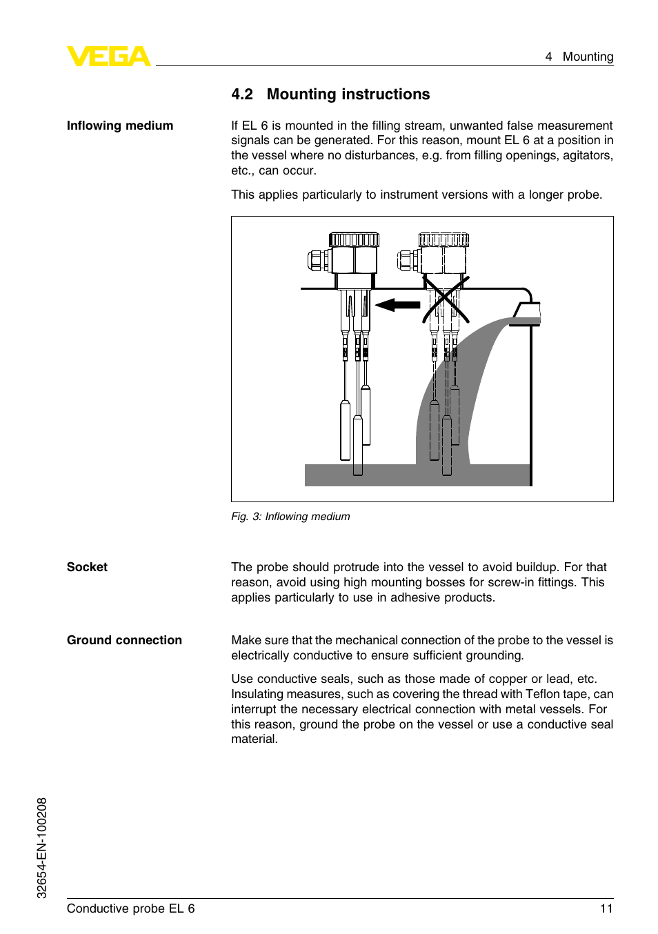 2 mounting instructions | VEGA EL 6 Conductive probe User Manual | Page 11 / 24