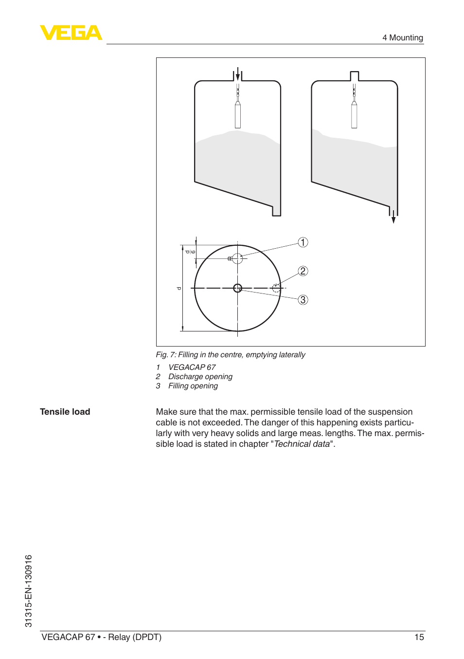 VEGA VEGACAP 67 - Relay (DPDT) User Manual | Page 15 / 36