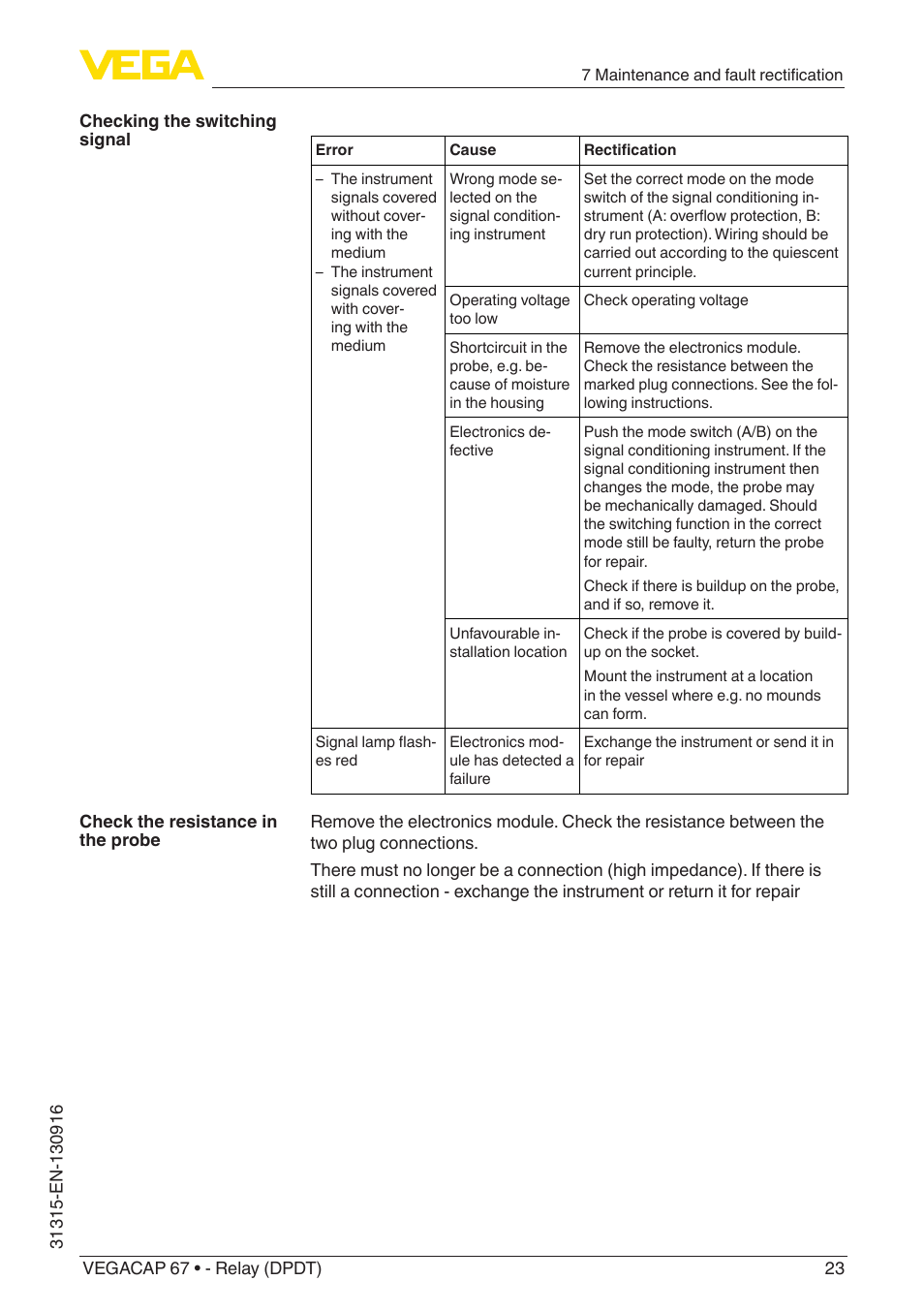 VEGA VEGACAP 67 - Relay (DPDT) User Manual | Page 23 / 36