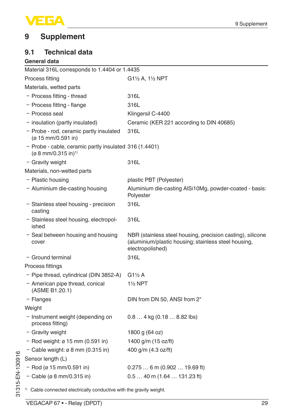 9 supplement, 1 technical data | VEGA VEGACAP 67 - Relay (DPDT) User Manual | Page 29 / 36