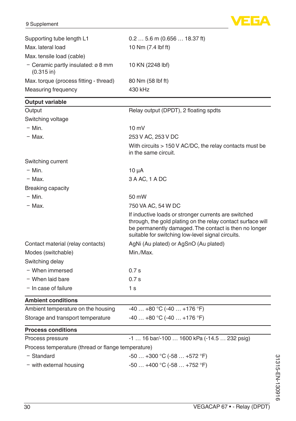 VEGA VEGACAP 67 - Relay (DPDT) User Manual | Page 30 / 36