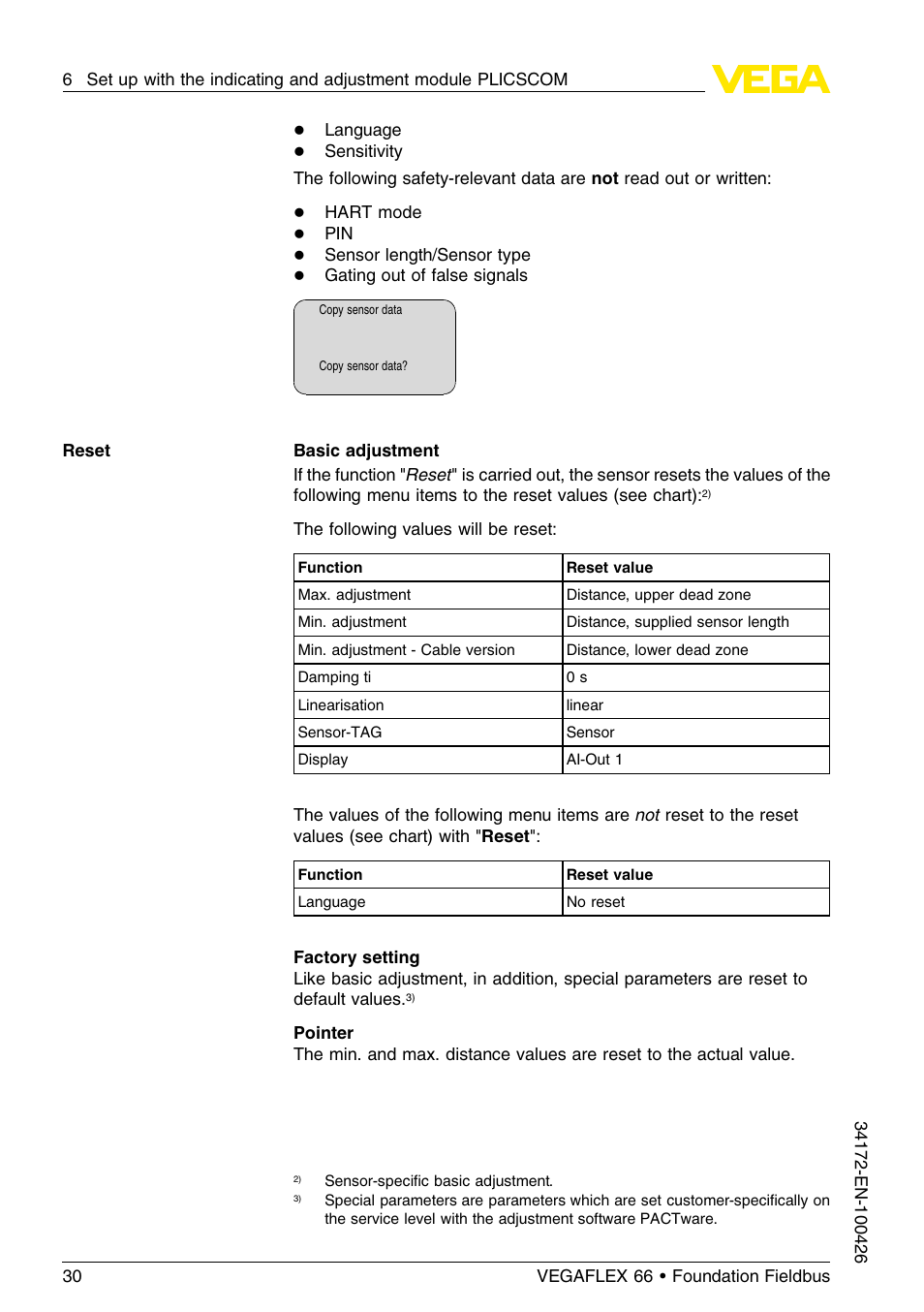 VEGA VEGAFLEX 66 (-20…+250°C) Foundation Fieldbus User Manual | Page 30 / 64