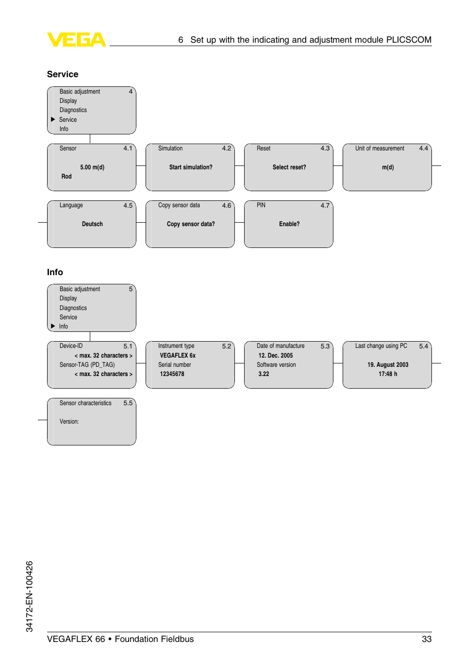 Service, Info | VEGA VEGAFLEX 66 (-20…+250°C) Foundation Fieldbus User Manual | Page 33 / 64