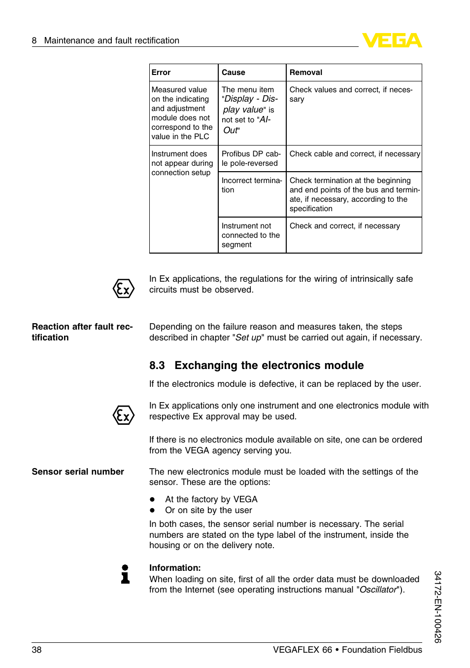 3 exchanging the electronics module | VEGA VEGAFLEX 66 (-20…+250°C) Foundation Fieldbus User Manual | Page 38 / 64