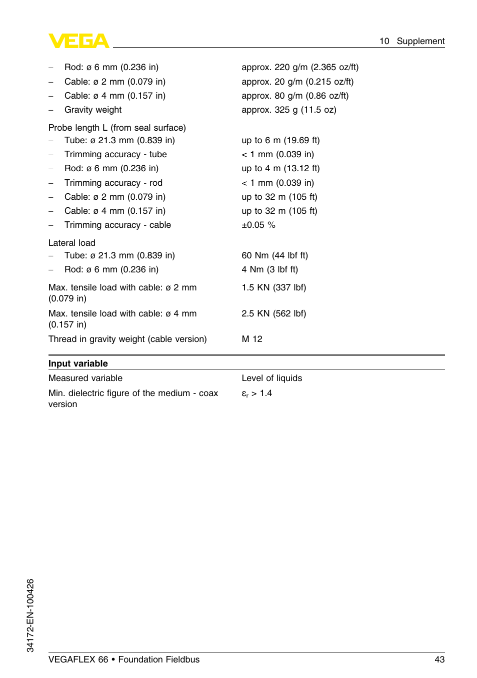 VEGA VEGAFLEX 66 (-20…+250°C) Foundation Fieldbus User Manual | Page 43 / 64