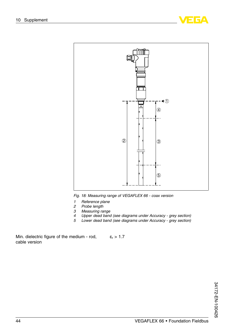 VEGA VEGAFLEX 66 (-20…+250°C) Foundation Fieldbus User Manual | Page 44 / 64