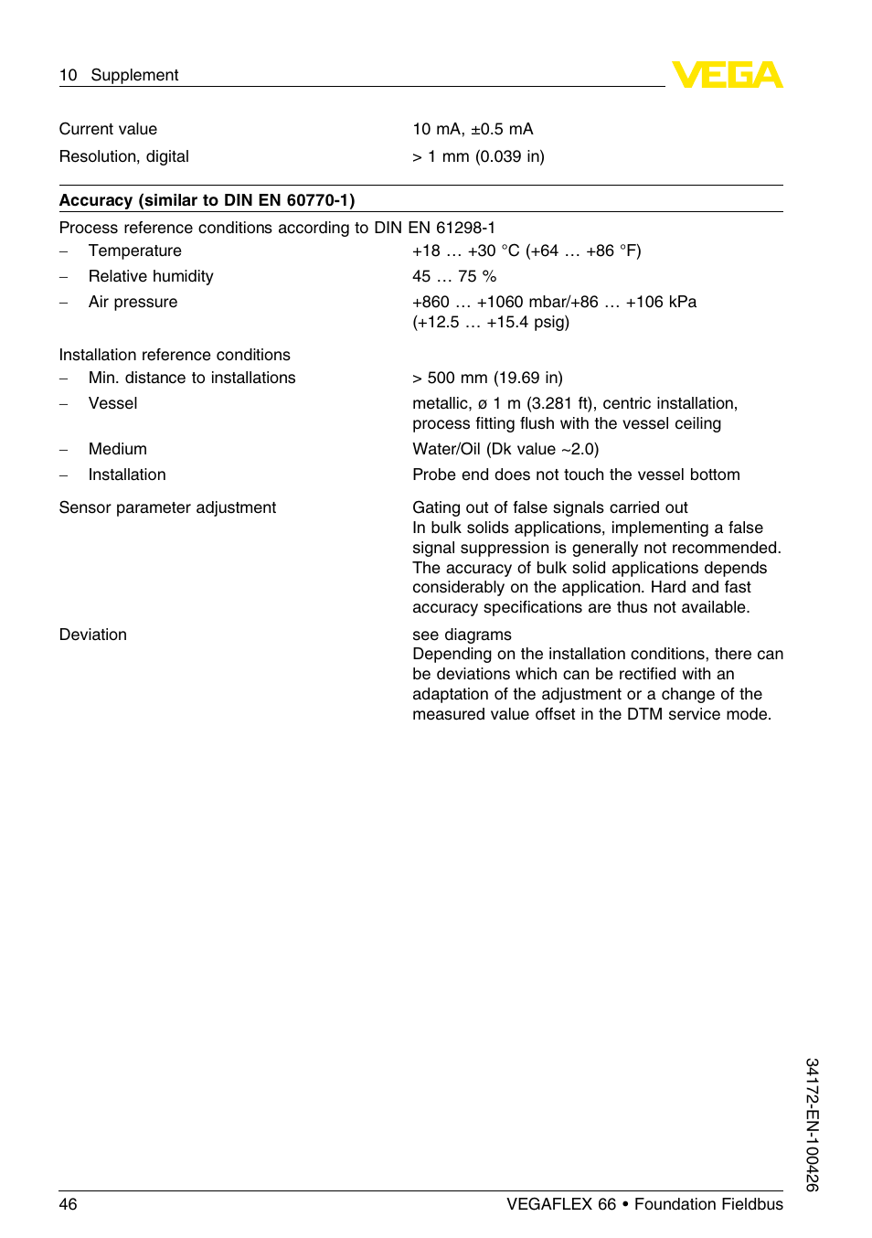 VEGA VEGAFLEX 66 (-20…+250°C) Foundation Fieldbus User Manual | Page 46 / 64