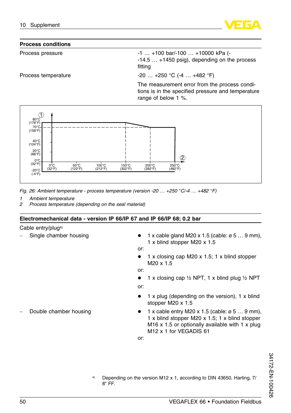 VEGA VEGAFLEX 66 (-20…+250°C) Foundation Fieldbus User Manual | Page 50 / 64