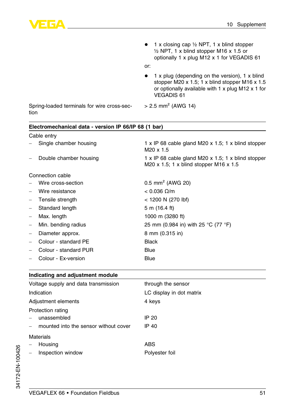VEGA VEGAFLEX 66 (-20…+250°C) Foundation Fieldbus User Manual | Page 51 / 64