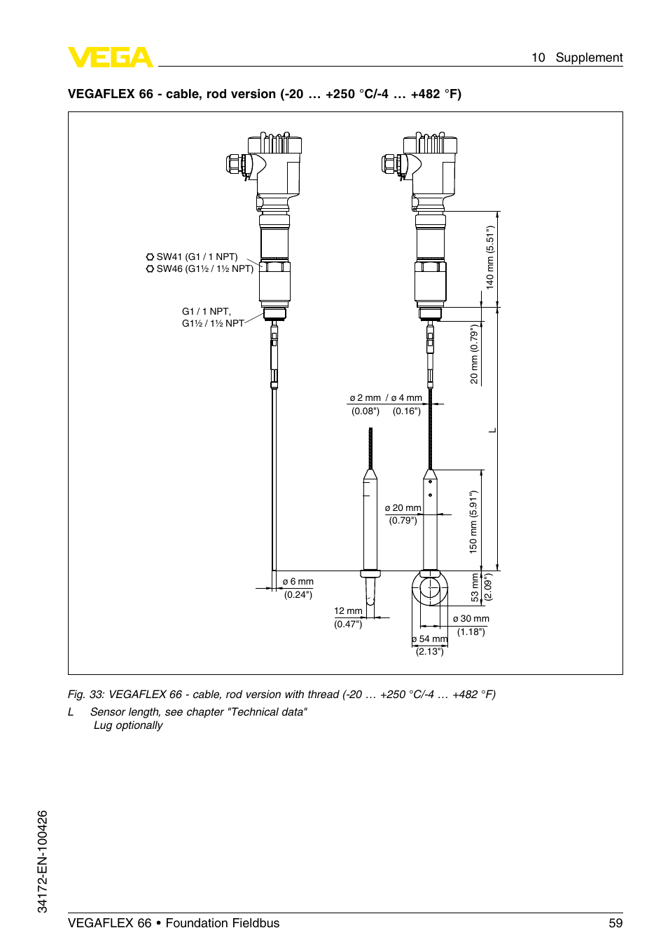 VEGA VEGAFLEX 66 (-20…+250°C) Foundation Fieldbus User Manual | Page 59 / 64