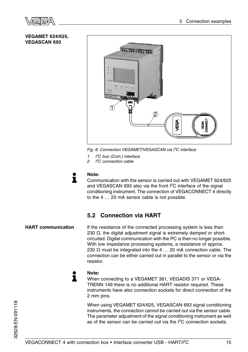 2 connection via hart | VEGA VEGACONNECT 4 User Manual | Page 15 / 24