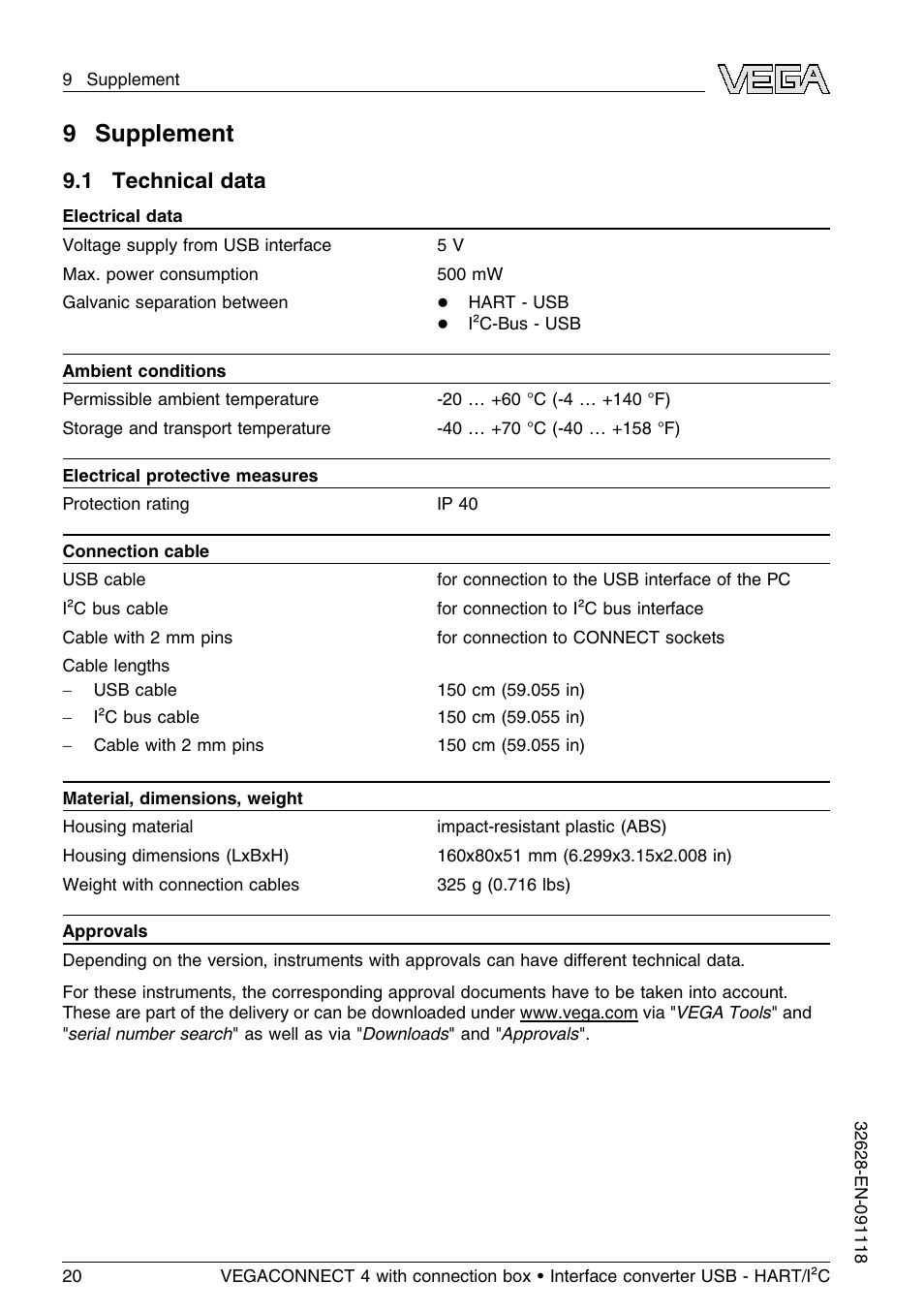 9 supplement, 1 technical data | VEGA VEGACONNECT 4 User Manual | Page 20 / 24