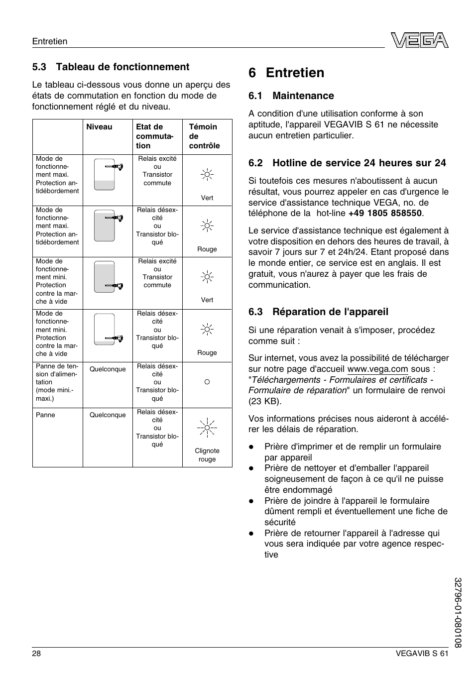 3 tableau de fonctionnement, 6 entretien, 1 maintenance | 2 hotline de service 24 heures sur 24, 3 réparation de l'appareil, 6 e ntretien | VEGA VEGAVIB S 61 User Manual | Page 28 / 48