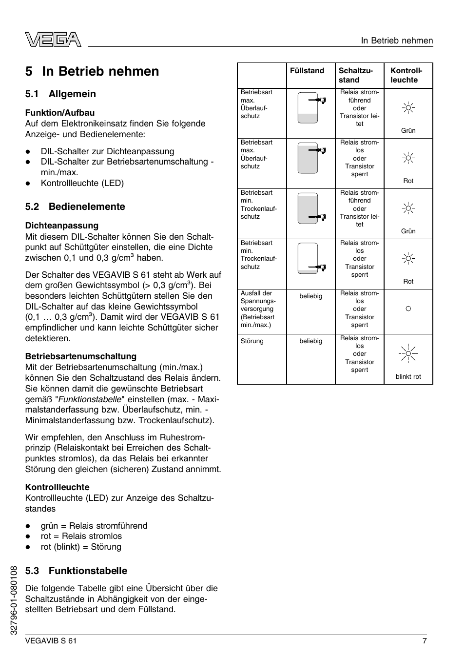 5 in betrieb nehmen, 1 allgemein, 2 bedienelemente | 3 funktionstabelle, 5 i n betrieb nehmen | VEGA VEGAVIB S 61 User Manual | Page 7 / 48