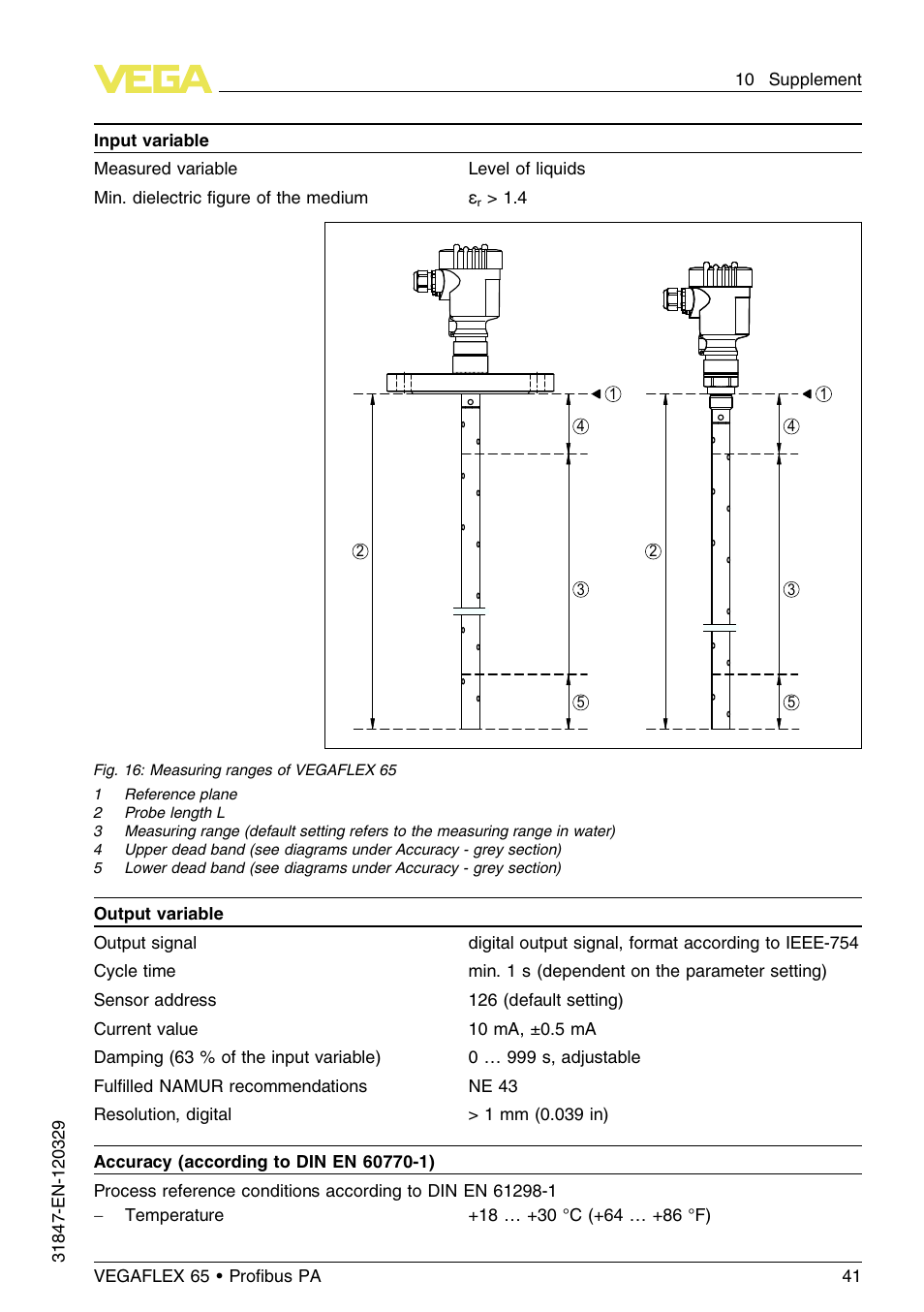 VEGA VEGAFLEX 65 Profibus PA User Manual | Page 41 / 56