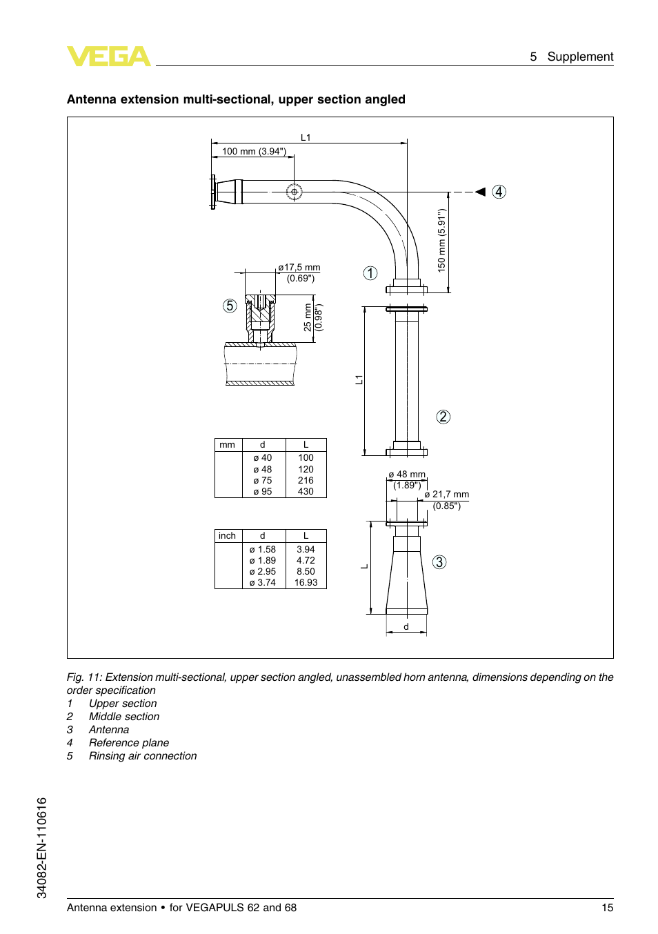 VEGA VEGAPULS 68 Antenna extension User Manual | Page 15 / 20