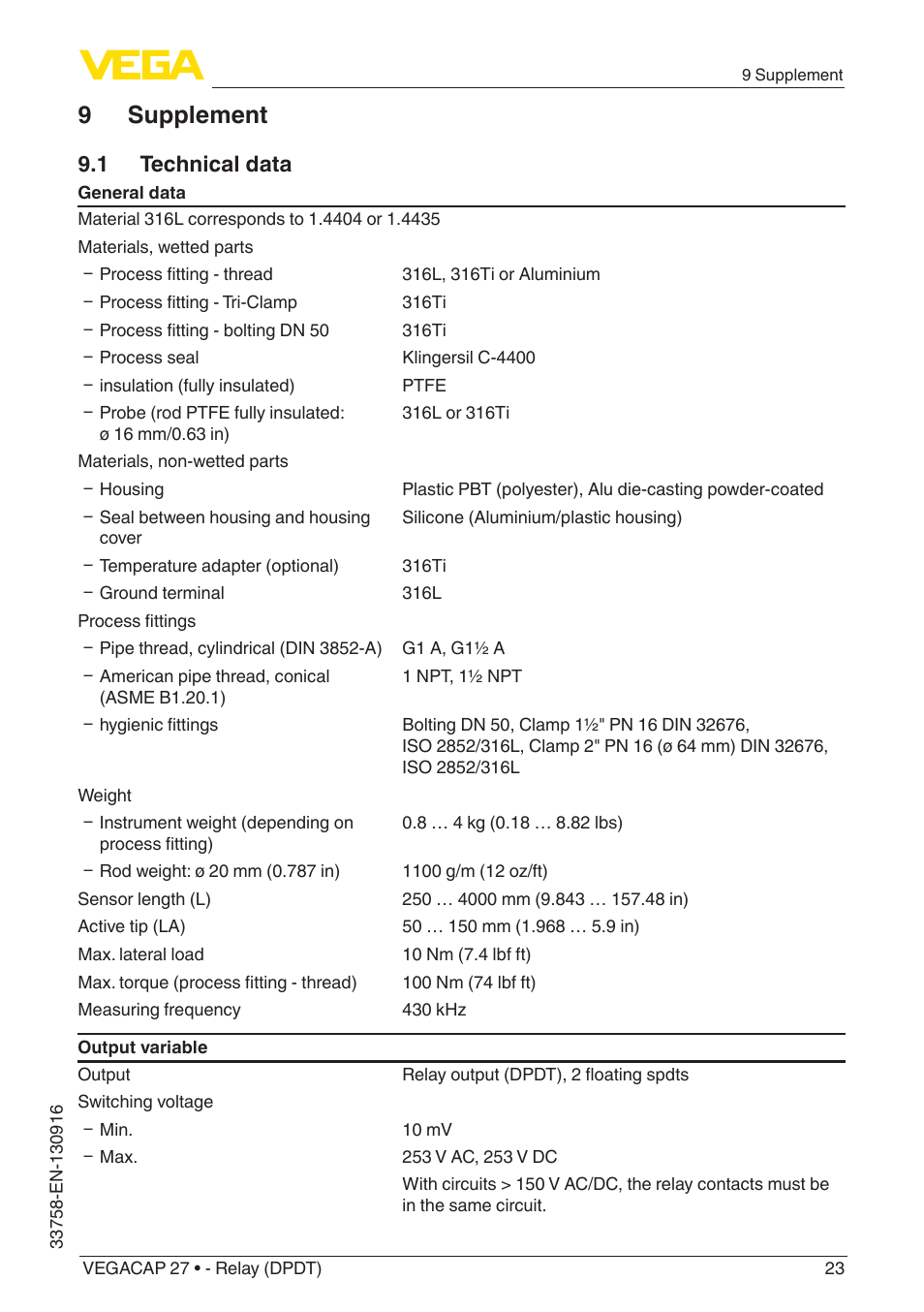 9 supplement, 1 technical data | VEGA VEGACAP 27 - Relay (DPDT) User Manual | Page 23 / 32
