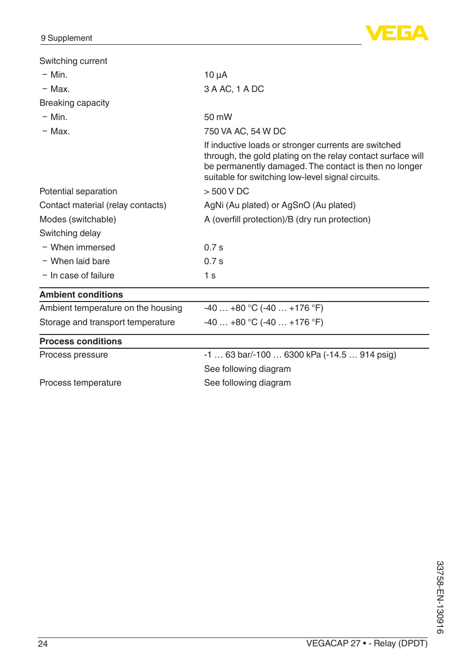 VEGA VEGACAP 27 - Relay (DPDT) User Manual | Page 24 / 32