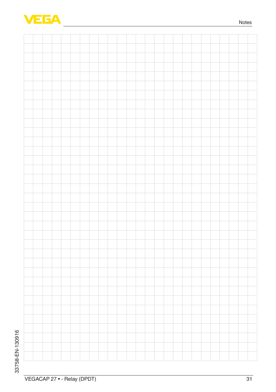 VEGA VEGACAP 27 - Relay (DPDT) User Manual | Page 31 / 32