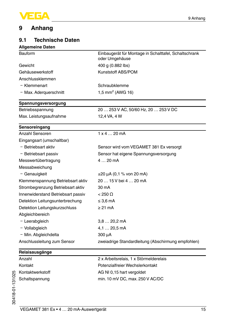 9 anhang, 1 technische daten | VEGA VEGAMET 381 Ex User Manual | Page 15 / 72