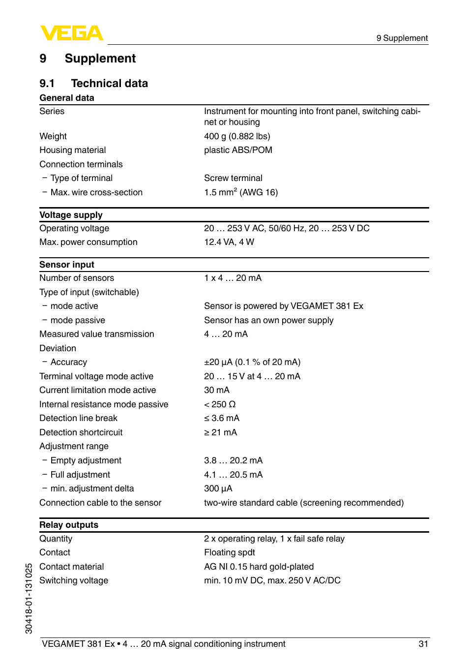 9 supplement, 1 technical data | VEGA VEGAMET 381 Ex User Manual | Page 31 / 72