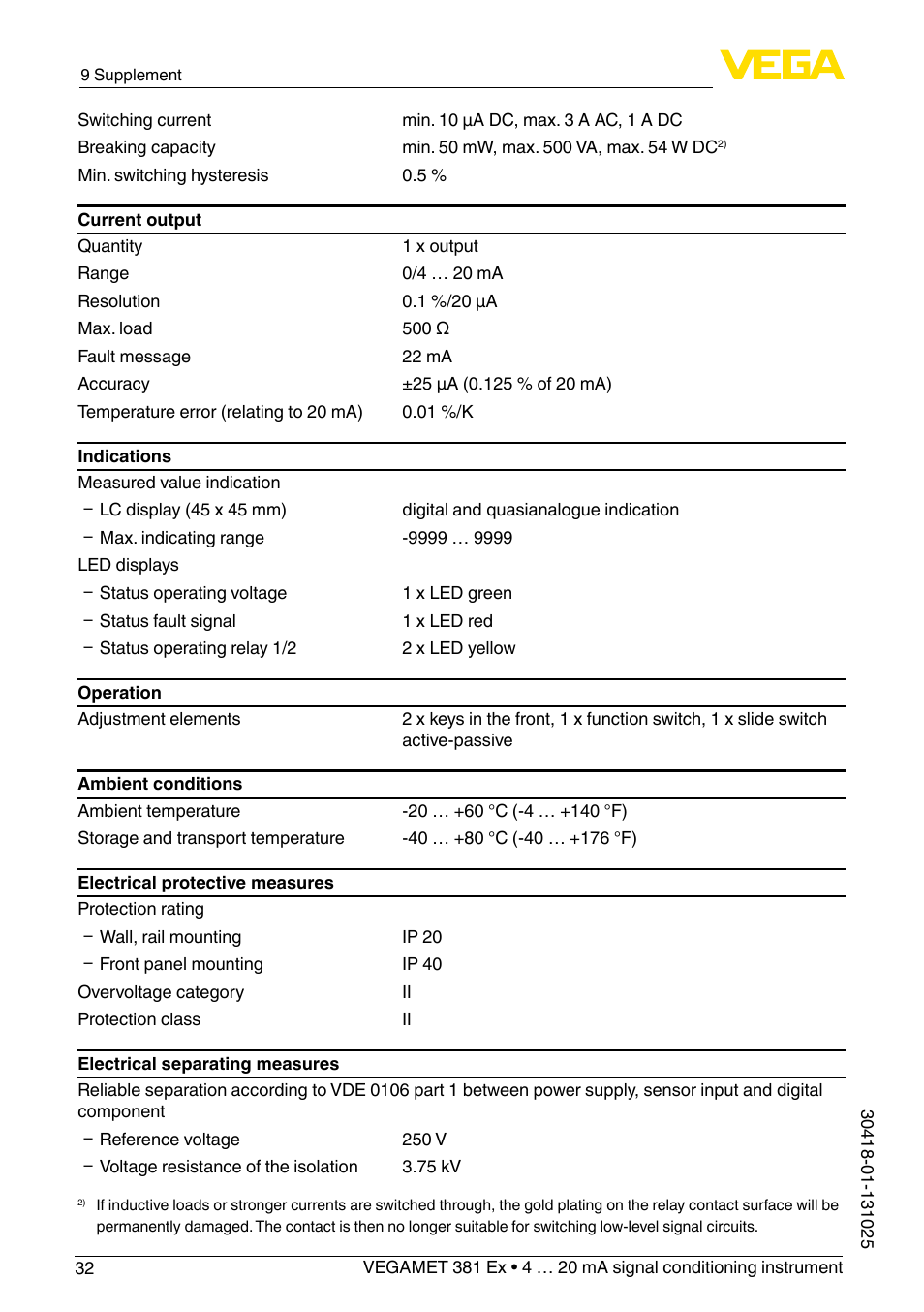 VEGA VEGAMET 381 Ex User Manual | Page 32 / 72