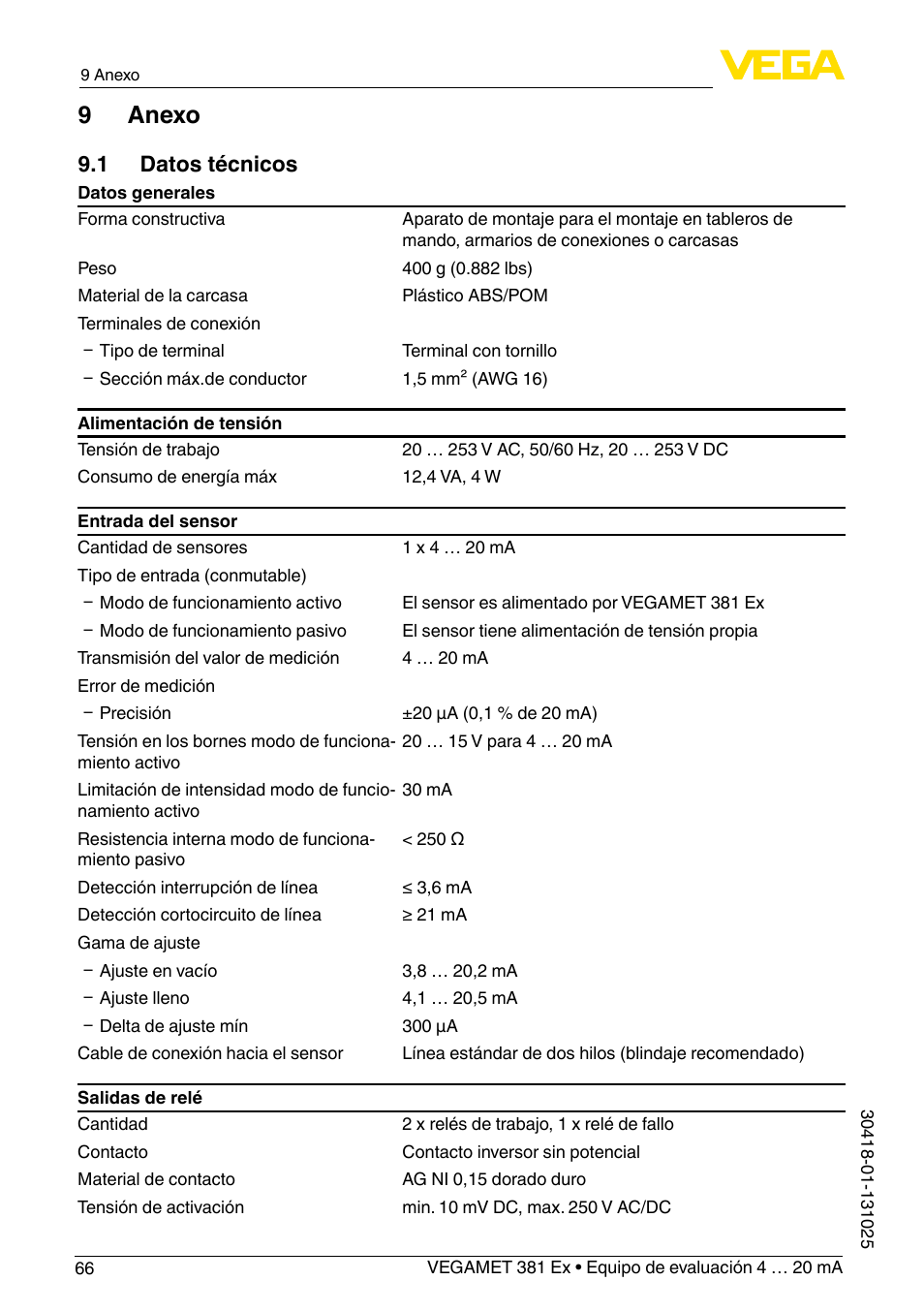 9 anexo, 1 datos técnicos | VEGA VEGAMET 381 Ex User Manual | Page 66 / 72