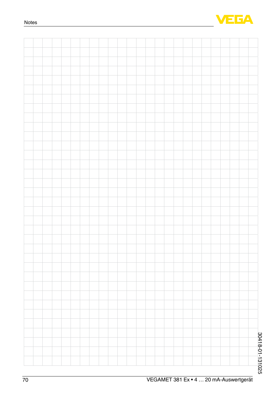 VEGA VEGAMET 381 Ex User Manual | Page 70 / 72