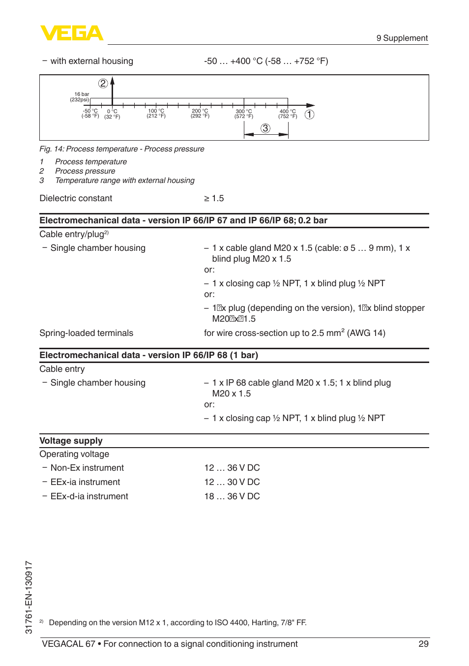 VEGA VEGACAL 67 For connection to a signal conditioning instrument User Manual | Page 29 / 36