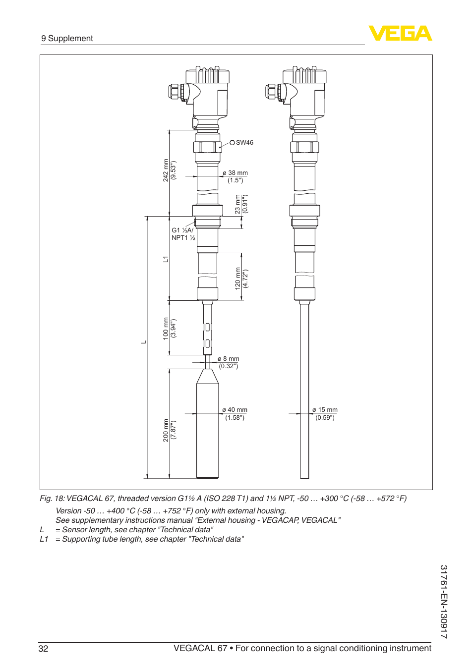 9 supplement | VEGA VEGACAL 67 For connection to a signal conditioning instrument User Manual | Page 32 / 36