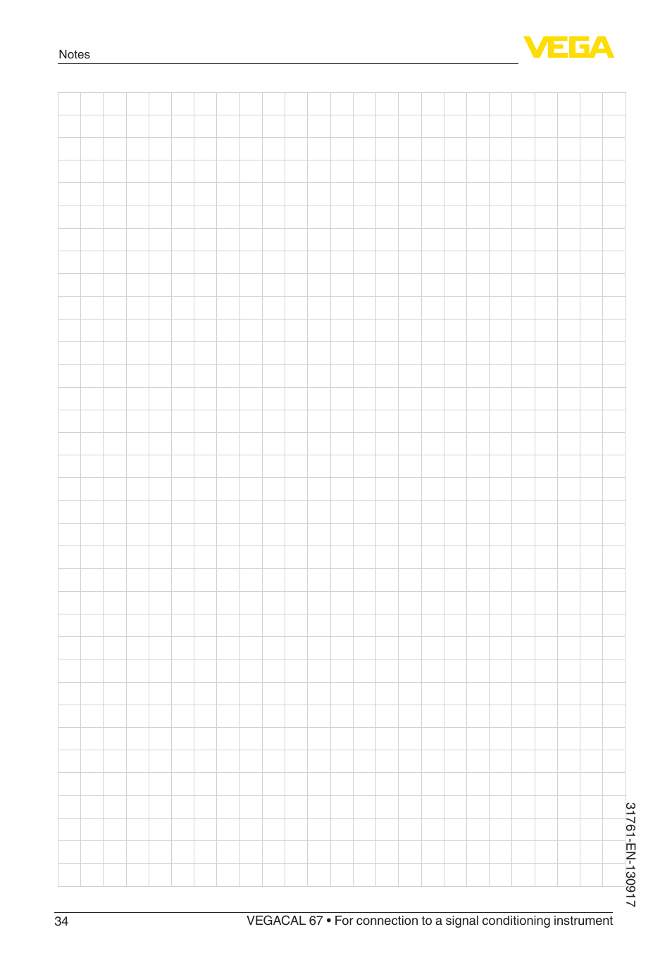 VEGA VEGACAL 67 For connection to a signal conditioning instrument User Manual | Page 34 / 36