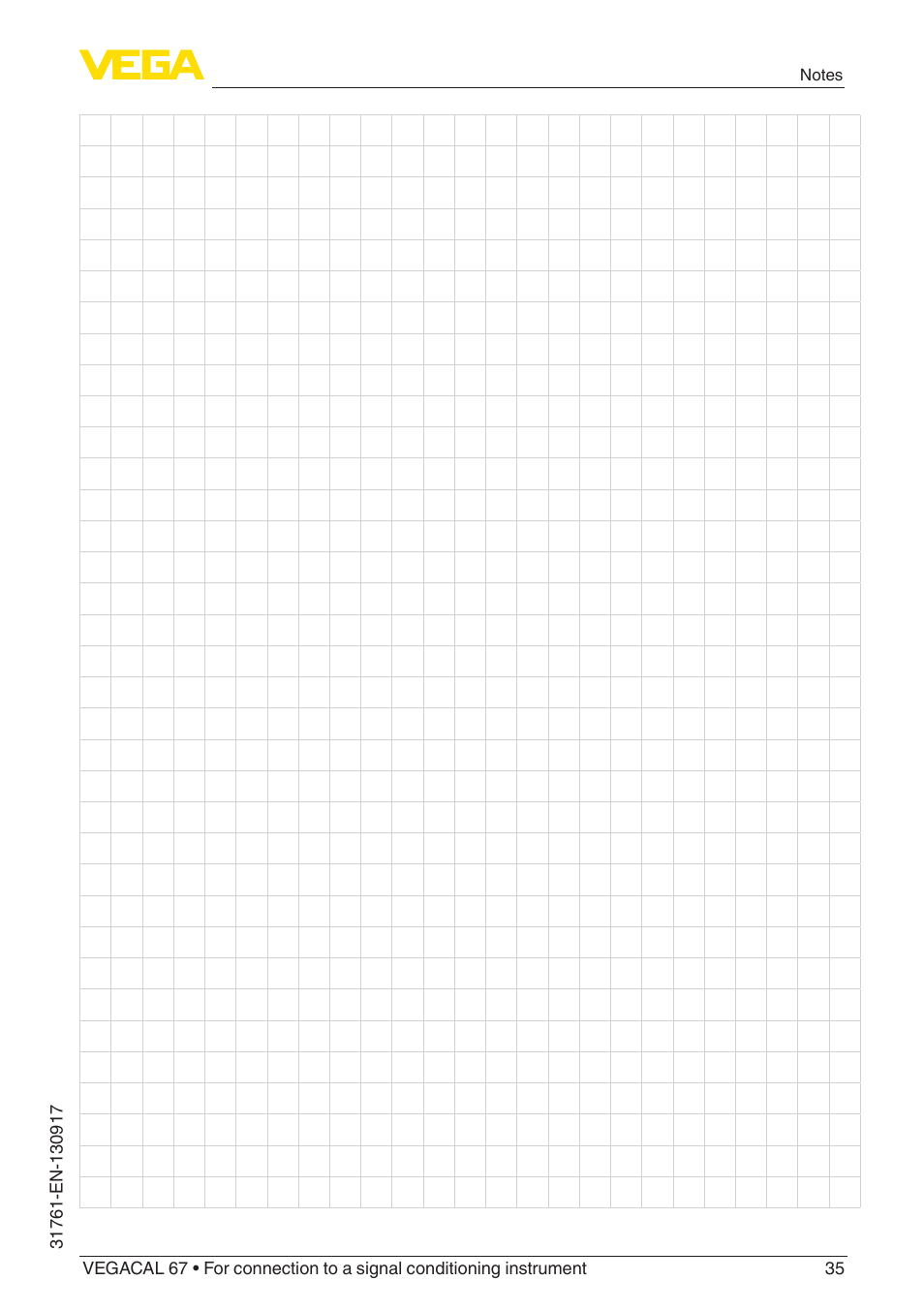VEGA VEGACAL 67 For connection to a signal conditioning instrument User Manual | Page 35 / 36