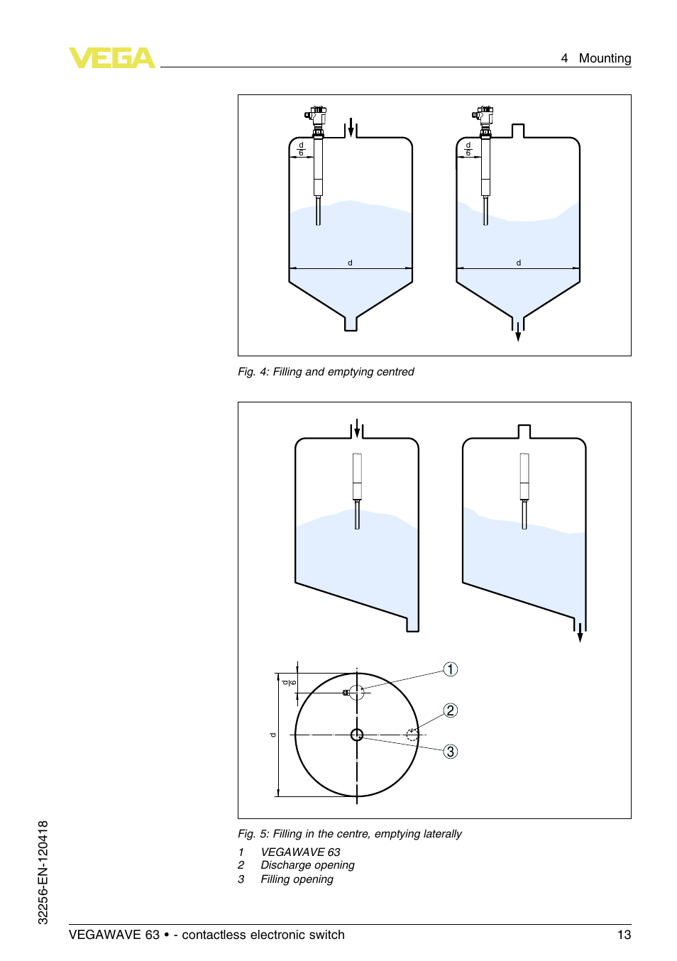 VEGA VEGAWAVE 63 - contactless electronic switch User Manual | Page 13 / 36